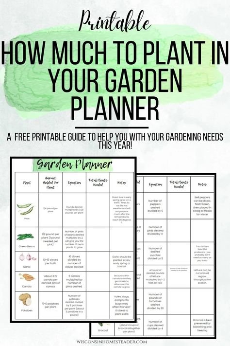 How Much to Plant in Your Garden- Printable Garden Planner - Wisconsin Homesteader Mom Planner Printables Free, A5 Planner Printables Free, Goal Planner Printable Free, Printable Garden Planner, Equations Notes, Study Planner Printable Free, Free Garden Planner, A5 Planner Printables, Project Planner Printable