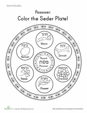 Help your child learn more about the traditions of Passover with this coloring page of a typical Seder plate. Passover Printables, Pesach Crafts, Passover Activities, Passover Crafts, Seder Meal, Passover Seder Plate, Holiday Worksheets, Jewish Crafts, Passover Seder