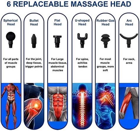 Pressure Point Therapy, Sports Massage Therapy, Bulking Season, Spinal Decompression, Post Pregnancy Workout, Physical Training, Percussion Massager, Deep Massage, Massage Equipment