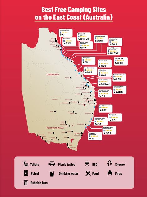 East Coast Australia Road Trips, Caravan Checklist, Australia East Coast, Jucy Lucy, East Coast Australia, Camping Australia, Explore Australia, Perth Travel, Roadtrip Australia