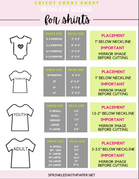 Shirt Image Size Chart, Circuit Shirt Sizing, Avg Size Chart, Cricut Shirt Measurement Chart, Cricut Sizing For Shirts, Cricut Image Sizes For Shirts, Cricut Size Chart For Shirts, Vinyl Sizes For Shirts, Cricut Iron On Size Guide