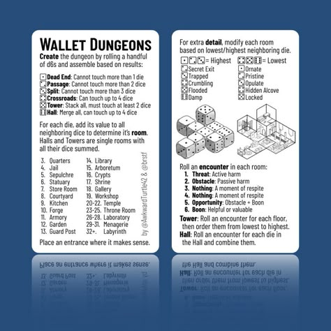 Dungeon Generator, Dungeons And Dragons Rules, Pen And Paper Games, Game Level Design, Dnd Stories, Dnd World Map, Dungeon Master's Guide, Dungeons And Dragons Game, Paper Games