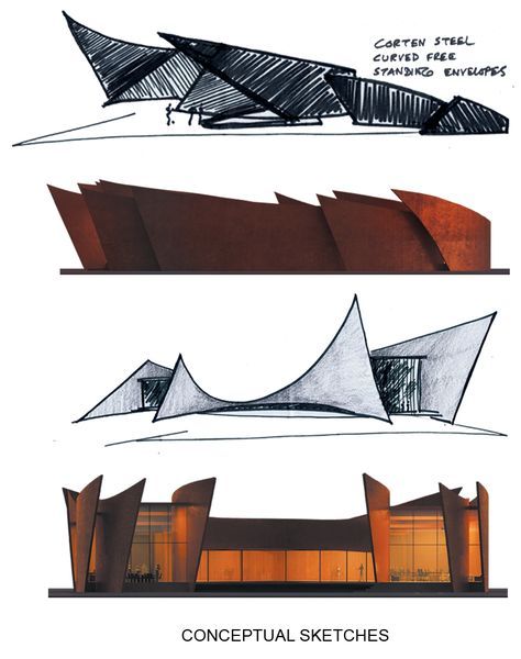 Art Gallery Design Architecture, Conceptual Sketches Architecture, Art Gallery Sketch, Architects Sketches, Drawings Of Buildings, Art Gallery Architecture, Sanjay Puri Architects, Sanjay Puri, Sketch Model