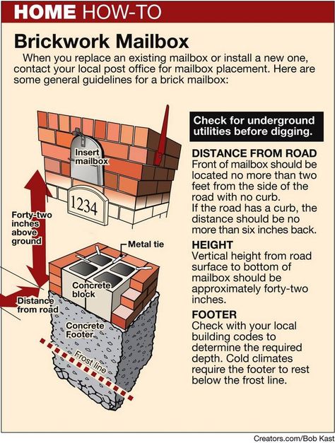 Q. Kids drove by and destroyed my mailbox with a bat. I always have liked the appearance of a lighted brick mailbox. What are some of the design basics to build a strong brick mailbox? Brick Mailbox Repair, Diy Brick Mailbox Ideas, Diy Brick Mailbox How To Build, Brick Mailbox Ideas, Stone Mailbox Ideas, Mailbox Brick, Mailbox Designs, Stone Mailbox, Brick Mailbox