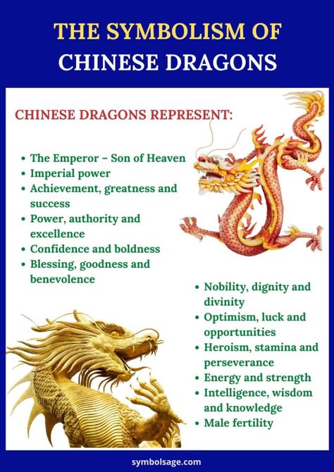 Chinese Dragon Tattoo Meaning, Chinese Dragon Quotes, Chinese Dragon Meaning, Dragon Meaning Spiritual, Dragon Meaning Tattoo, Dragon Symbolism, Chinese Dragon Symbol, Dragon Magick, Chinese Magic