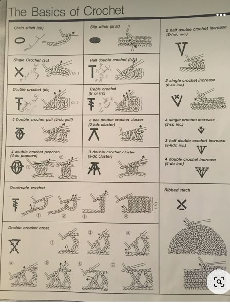 Crochet Mens Tshirt Pattern, Crochet Shirt Men Tutorial, Crochet Mens Tank Top, Crochet Male Shirt, Crotchet Men’s Shirt, Crochet Stitches Symbols, Crochet Stitches Chart, Crochet Tutorial Pattern, Crochet Symbols