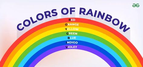 Vibgyor Colour, Colours Of The Rainbow, Blue Violet, Interview Questions, Computer Science, The Rainbow, Orange Yellow, Teaching Kids, Rainbow Colors