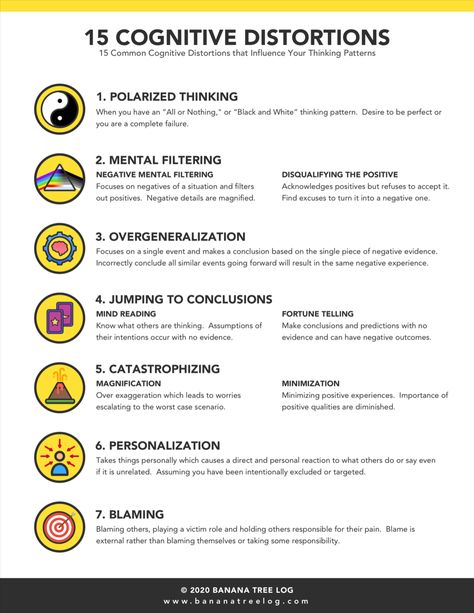 Get your free printable pdf copy of the list of 15 common thought distortions. By understanding the common types you can prevent irrational thinking errors from influencing negative thought patterns.

Click the link to download a free copy.

#cognitivedistortions #mentalhealthinfographic #mentalhealthprintable Mental Health Awareness Infographic, Thinking Errors, Health Worksheets, Black And White Thinking, Cognitive Therapy, Mental Health Facts, Cognitive Behavior, Swollen Legs, Mental Health Awareness Month