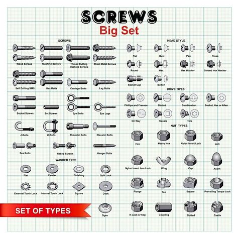 Hanger Bolts, Lag Bolts, Woodworking Storage, Carriage Bolt, Screws And Bolts, Wood Screws, Sheet Metal, Home Repair, Washer