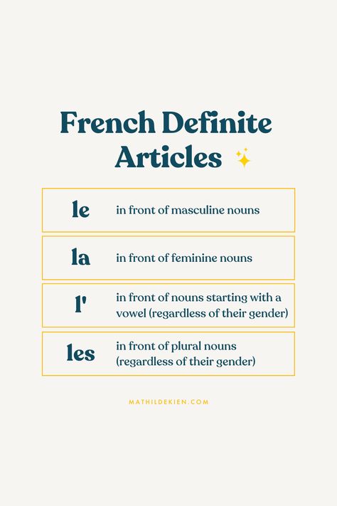 How To Learn French At Home, Best Ways To Learn French, Directions In French, Articles In French, Questions In French, French Terms Of Endearment, Definite Article, French Notes, French Lessons For Beginners