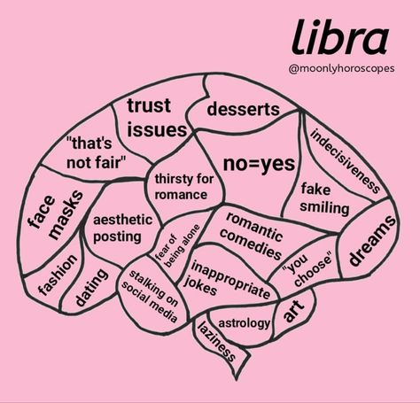 Libra Funny, برج الميزان, October Libra, Libra Personality, Libra Life, Libra Quotes Zodiac, Libra Zodiac Facts, Libra Women, Astrology Libra