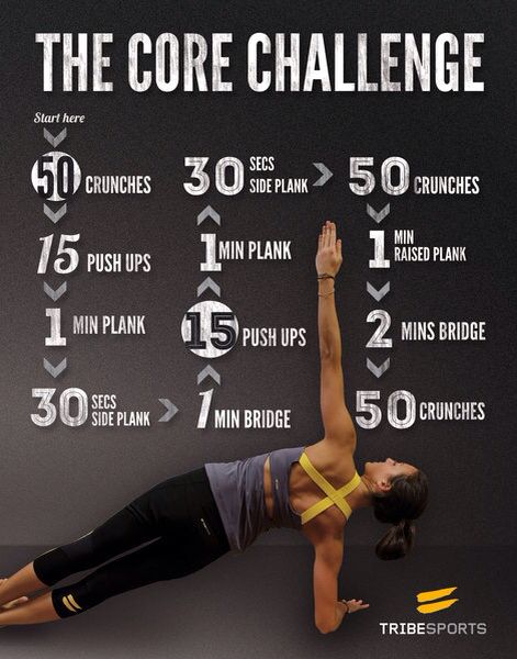 Join our 90 day challenge group!!! www.santanwrappers.com Core Workout For Beginners, Ab Workouts At Home, Gym App, Workout Man, Core Challenge, Workouts At Home, Muscular Endurance, Jillian Michaels, Abs Challenge