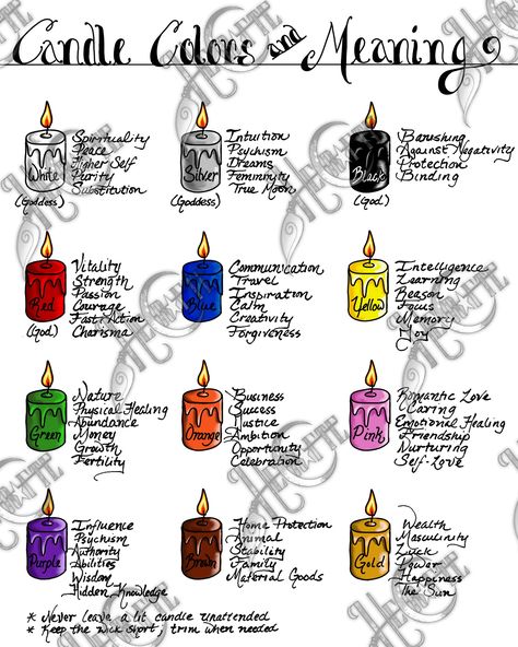 BOS Candle Colors and Meaning - Etsy Cyprus Candle Colors, Candle Color Meanings, Candle Magic Spells, Wiccan Magic, Grimoire Book, Wiccan Spell Book, Candle Magick, Witchcraft Spell Books, Witch Spell Book