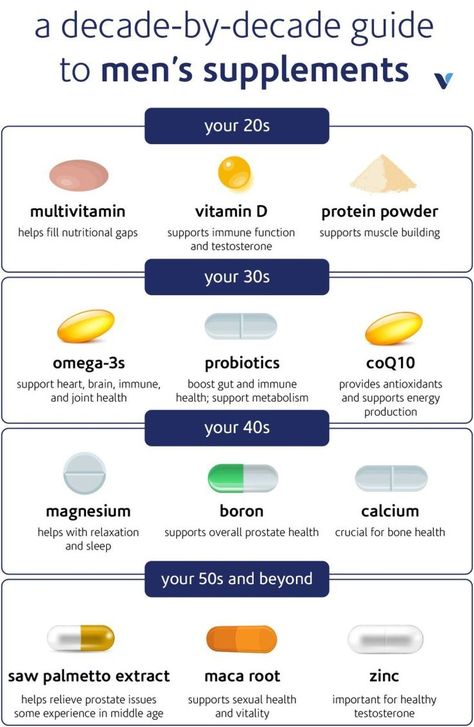 When To Take Vitamins, Take Vitamins, Gym Supplements, Men's Vitamins, Brown Spots Removal, Healthy Supplements, 3 Fish, Men Health, Vitamins And Supplements