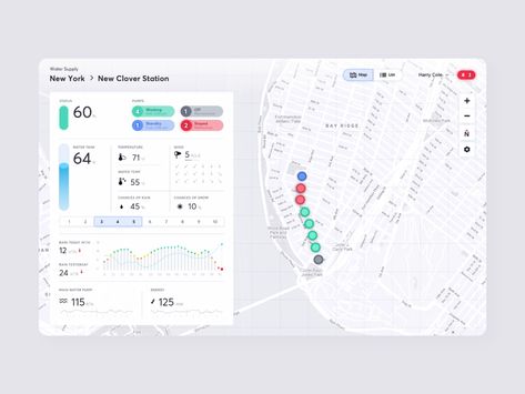 Water supply station - concept design by Dorota Pęczek for Merixstudio on Dribbble Map Images, App Design Layout, Data Dashboard, Data Map, Iphone Wallpaper Stills, Graph Design, Web Ui Design, Graphic Tshirt Design, Dashboard Design