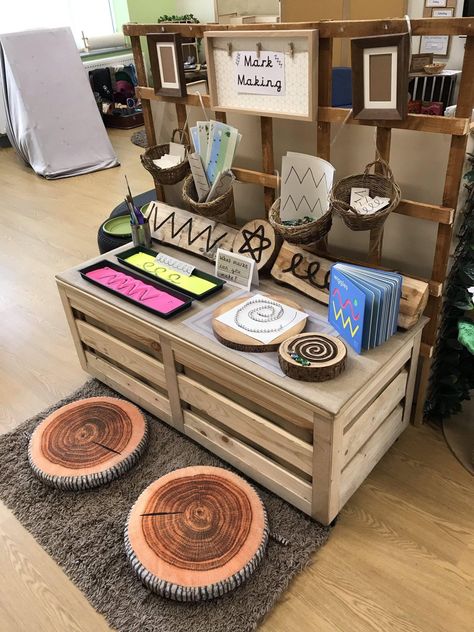 The Message Centre Eyfs, Message Centre Eyfs, Curiosity Approach Eyfs, Reggio Emilia Classroom, Reception Classroom, Curiosity Approach, Reggio Inspired Classrooms, Eyfs Classroom, Reggio Classroom