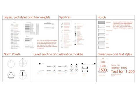 CAD Drawing Template Download - First In Architecture Autocad Template, Autocad Layout, Architecture Symbols, Title Block, Architecture Blueprints, Metric Units, Drawing Template, Start Drawing, New Drawing