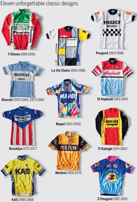 Eleven unforgettable pro cycling jerseys......A look at the peloton’s most iconic jerseys --- (video) Vintage Cycling Jersey, Cycling Jersey Design, Cycling Posters, Cycling Design, Vintage Cycles, Bike Kit, Cycling Team, Cycling Photos, 7 Eleven