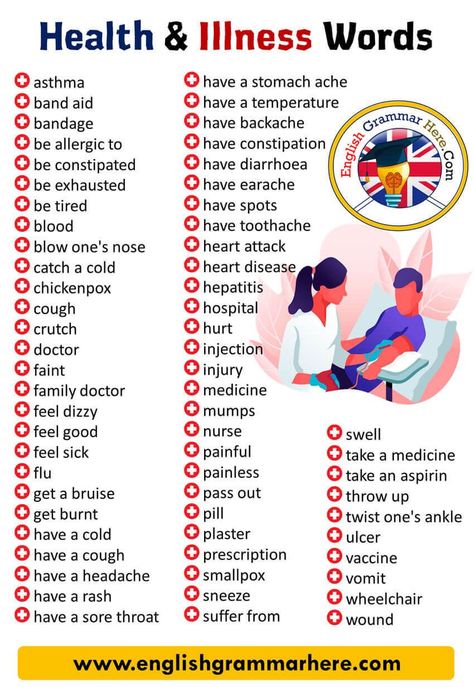 English Health and Illness Words Vocabulary List asthma band aid bandage be allergic to be constipated be exhausted be tired #vocabulary #vocabulary #words Illness Vocabulary English, Illness Vocabulary, Phrasal Verbs With Up, Health Vocabulary, Cooking Terms, Words Vocabulary, Medical Words, Words List, Family Doctor