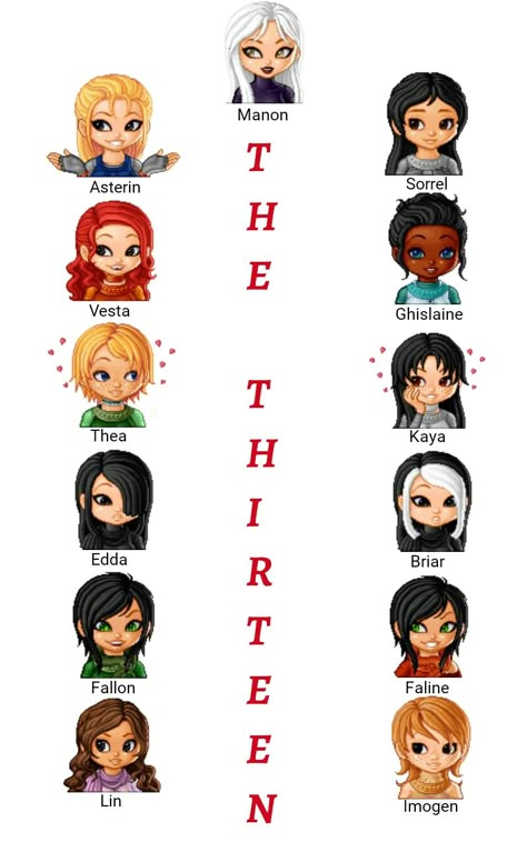 Throne Of Glass Thirteen, Manon The Thirteen, Tog Witches, Iron Teeth Witches, Throne Of Glass Witches, Tog The Thirteen, The Thirteen Tog Fanart, Manon Blackbeak And The Thirteen, Manon And The Thirteen