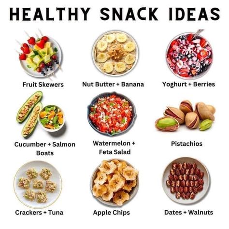 Myplate Meal Plan, Drink Enough Water, Healthy Snack Ideas, Snacks Ideas, Healthy Food Inspiration, Easy Healthy Meal Prep, Slow Metabolism, Healthy Food Dishes, Healthy Food Motivation