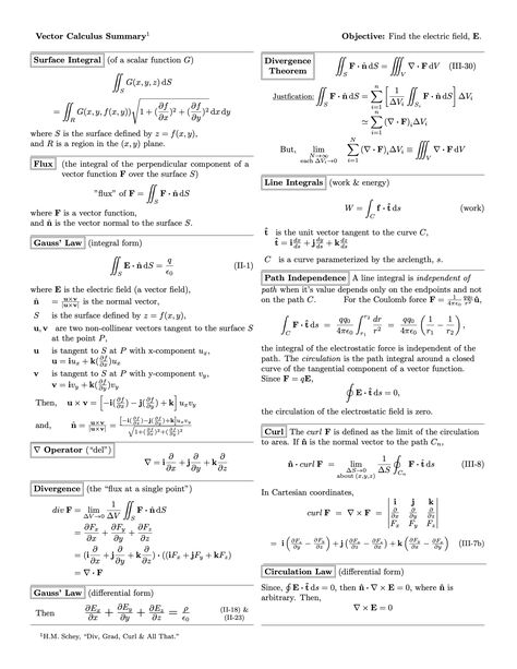 Vector Calculus, Calculus 2, Ap Calculus Ab, Pre Calculus, Ap Calculus, Physics Formulas, High School Organization, Physics Notes, Learning Mathematics