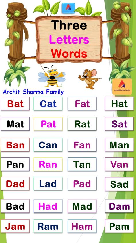 Three Letter Words English Three Letter Words, Two Letter Words Worksheet For Kids, Four Letters Words In English, Two Letters Words In English, 3 Letter Sight Words, Two Letter Words Worksheet In English, Sight Word For Preschool, English 3 Letter Words Worksheets, Three Letter Words Worksheets Reading