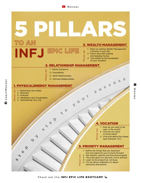 5 PILLARS TO AN INFJ EPIC LIFE 5 Pillars, Work Relationships, Mbti Types, Family Dynamics, Relationship Management, Wealth Management, 2024 Vision Board, Infj, 2024 Vision