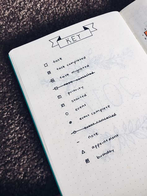 a simple and cute design for your legend in a bullet journal Bullet Journal Ideas Español, Bullet Journal Legend, Key Bullet Journal, Bullet Journaling Ideas, Symbol Ideas, Simple Bullet Journal, Bullet Journal Index, Journal Key, Bullet Journal Key