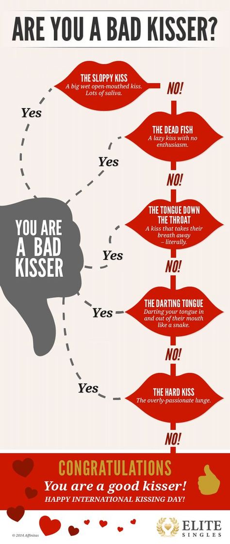 International Kissing Day: Find Out If You Know How To Kiss. July 6 Bad Kisser, Love Chemistry Quotes, International Kissing Day, Reading Body Language, How To Kiss, Boyfriend Quotes Relationships, Hot Love Quotes, Romance Tips, Good Kisser