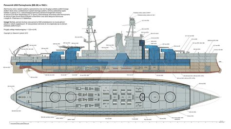 Uss Pennsylvania, Uss Nimitz Cvn 68, Uss West Virginia Battleship, Uss Iowa Battleship, Hms Prince Of Wales Battleship, Uss Alaska Cb-1, Naval History, All Or Nothing, Navy Ships