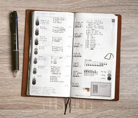 Hobonichi Weeks Minimalist, Bullet Journal Log, Jibun Techo, Functional Planning, Hobonichi Planner, Bullet Journal Notes, Hobonichi Techo, Planner Organiser, Planner Scrapbook