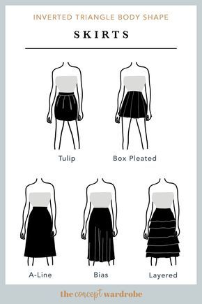 the concept wardrobe | A selection of great skirt styles for the inverted triangle body shape. Flaring styles and detailed skirts work best for this body shape. Introverted Triangle Outfits, Reverse Triangle Body Shape Outfits, Inverted Triangle Outfits Aesthetic, Hourglass Body Shape Fashion, Inverted Triangle Body Shape Fashion, Pear Body Shape Fashion, Inverted Triangle Body Shape Outfits, Hourglass Body Shape Outfits, Triangle Body Shape Fashion