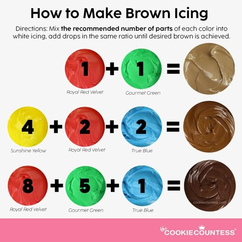 Brown Color Mixing Chart, Brown Icing, Food Coloring Mixing Chart, Food Coloring Chart, Brown Food Coloring, Color Mixing Chart Acrylic, Cookie Countess, Make Brown, Color Mixing Guide