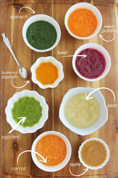 8 Easy Homemade Baby Purées: First Foods via @thecomfortkitchen Easy Homesteading, Puree Recipes, Making Baby Food, Diy Baby Food, Easy Baby Food Recipes, First Foods, Air Clay, Baby & Toddler Food, Healthy Baby Food