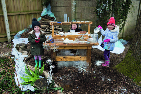 Wrap up warm and enjoy the experience of wintry weather – with or without snow! Winter Feast, Messy Play Activities, Ice Lollies, Flavor Ice, Mud Kitchen, Ice Lolly, Outdoor Classroom, Messy Play, Forest School