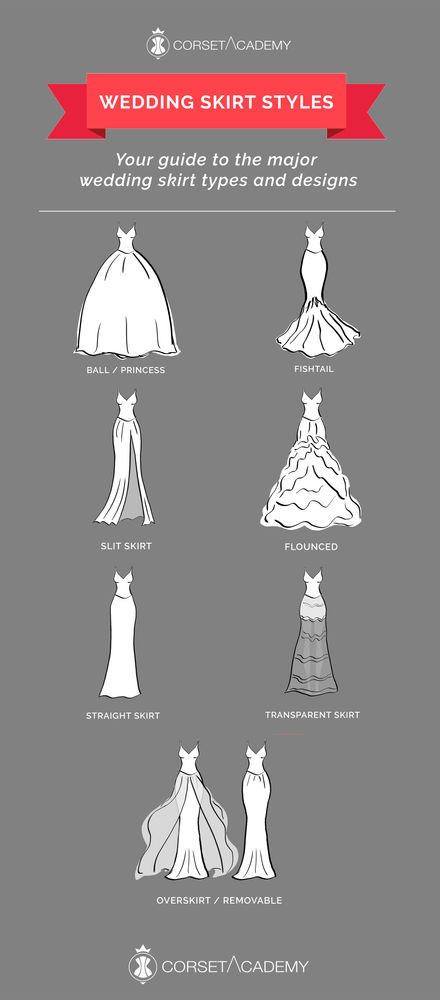 Types Of Wedding Gowns, Wedding Skirts, Wedding Dress Skirt, Maxi Frocks, Wedding Dress Types, Crystal Wedding Dress, Dress Skirts, Dresses By Pattern, Dress Name