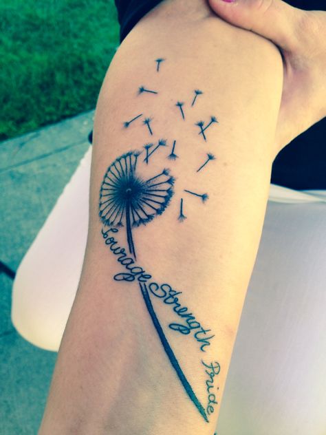 Proud brat! Brat Tattoo, Brats Tattoo, Army Brat, Dandelion Tattoo, Dreamcatcher Tattoo, Tatting, Dream Catcher, Dandelion, Tattoos