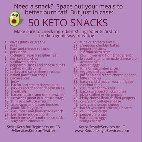 Start Keto Diet For Beginners, Keto Bars, Start Keto, Starting Keto Diet, Beginner Meal Planning, Ketosis Diet, Low Carb Diets, Diet For Beginners, Keto Diet Food List