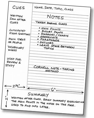 My last strategy of taking well organized notes is adding bullet points. Bullets are the perfect left aligned way to present clear and concise content. Bullet points can apply to numerous amount of occasions as students use bullet points to state facts that can be presented within any course. Bullet points is an essential strategy to remember whenever you taking notes down. I would love to consider this method when writing notes. Best Way To Write Notes, How To Take Down Notes, Ways To Make Notes, How I Take My Notes, Ways Of Taking Notes, How To Write Notes, Bullet Point Ideas, Ways To Take Notes, Education Notes