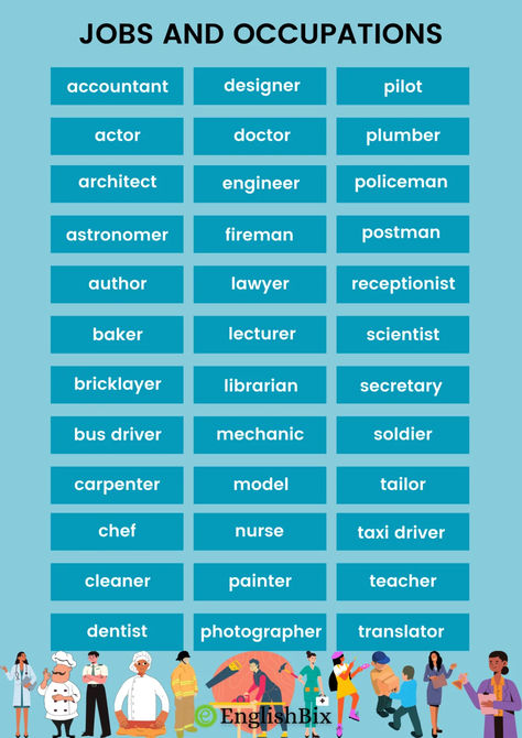 There are many types of job each having their own responsibility. Some people see a good job as having high income while some see it as low working hours. Here is a list of common occupations for reference. List Of Occupations, New English Words, Jobs List, Difficult Words, Upgrade Yourself, Types Of Jobs, Classroom Rules Poster, Board Themes, Rules Poster