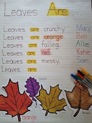 Leaves Are....Anchor Chart Leaf Large Group Activities, Leaves Literacy Activities Preschool, Fall Changes Preschool, Leaves Activities For Kindergarten, Leaves Prek Activities, Fall Anchor Chart Kindergarten, Creative Curriculum Tree Study Ideas, Fall Social Studies Activities Preschool, Leaf Lesson Plans Preschool