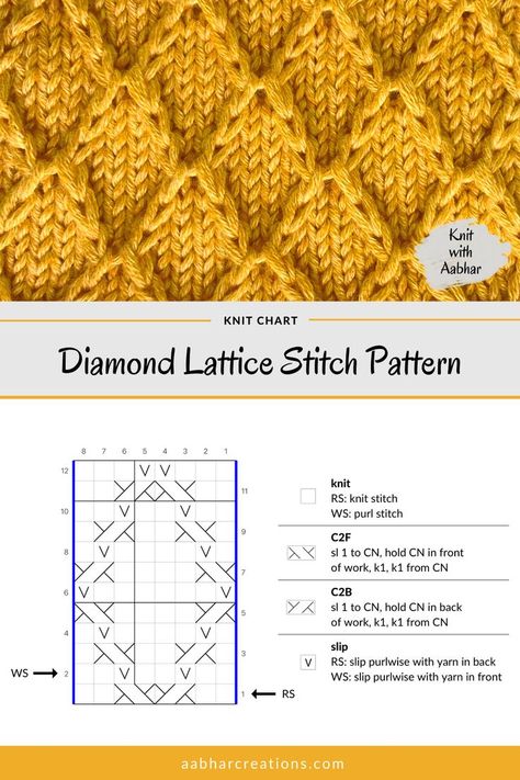 Knit Stitch Patterns Cables, Knit Chart, Lace Knitting Stitches, Design Kitchen Ideas, Cable Knitting Patterns, Knitting Basics, Dishcloth Knitting Patterns, Knitting Paterns, Cable Knitting