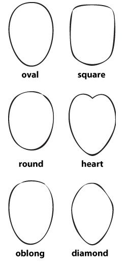 Facial Shapes Facial Shapes Drawing, Oval Face With Glasses, Different Face Shapes Drawing, Face Shape Drawing, Shapes Of Faces, Face Shapes Drawing, Drawing Face Shapes, Facial Shapes, Face Female