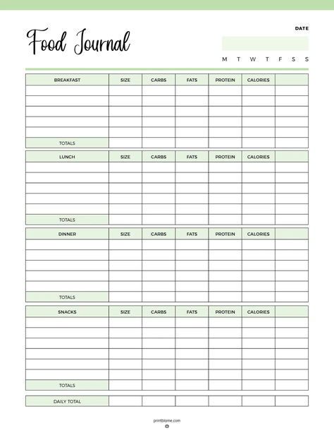 A food diary template with sections for breakfast, lunch, dinner, and snacks, including columns for portion size, carbs, fats, protein, and calories, along with daily totals. Meal Journal Ideas, Food Journal Ideas Notebooks, Food Journal Ideas Diy, Daily Food Log Printable Free, Meal Tracker Bullet Journal, Food Journal Printable Free, Food Log Printable, Food Journaling, Food Journal Printable