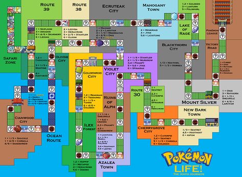 Pokémon Life - Board game Pokemon Board Game, Free Printable Board Games, Board Games Printable, At Home Summer Camp, Board Game Diy, Create A Pokemon, Life Board Game, Story Telling Activities, Games For The Classroom