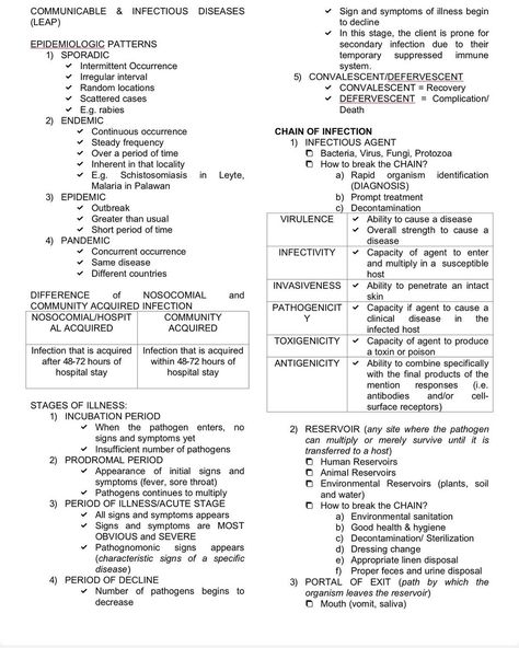 Nursing cheat sheets - common communicable diseases. Follow @nursingwithomari for more cheats sheets, study tips and free resources. #nursingschool #nursingstudents #cheatsheets #communicablediseases Charting For Nurses Cheat Sheets, Nursing Patho Sheets, Nurse Medication Cheat Sheet, Care Plans Nursing Student Cheat Sheets, Nursing Antibiotic Cheat Sheet, Communicable Diseases Nursing, Nursing Cheat Sheet, Nursing Cheat, Nurse Study Notes