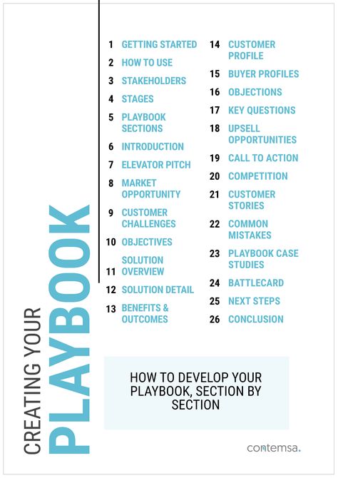 The Sales Playbook Template Pack guides you through how to create your own Sales Playbook - in Microsoft Word or PowerPoint format. Sales Training Template, Brand Playbook, Revenue Operations, Playbook Design, Sales Planning, Sales Playbook, Sales Enablement, Sales Leadership, Sales Strategy Template