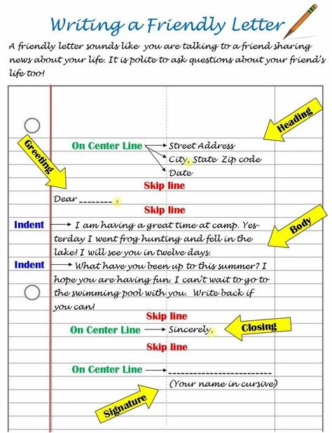 Eyes Writing, Writing A Friendly Letter, Letter Writing For Kids, Informal Letter Writing, Letter Writing Format, Informal Letter, Friendly Letter Template, Letter Writing Worksheets, Letter Writing Activities