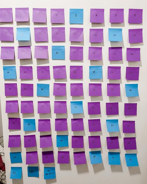 75 Hard Aesthetic, Sticky Note Wall, Daily Progress, Princess Prom Dresses, Workout Chart, Dear Future, Fall Dinner, Journal Aesthetic, Post It Notes